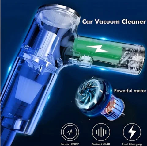 3 in 1 Portable Vacuum Cleaner