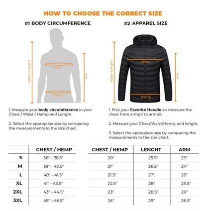 Self Heating Jacket