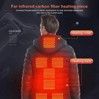 Self Heating Jacket